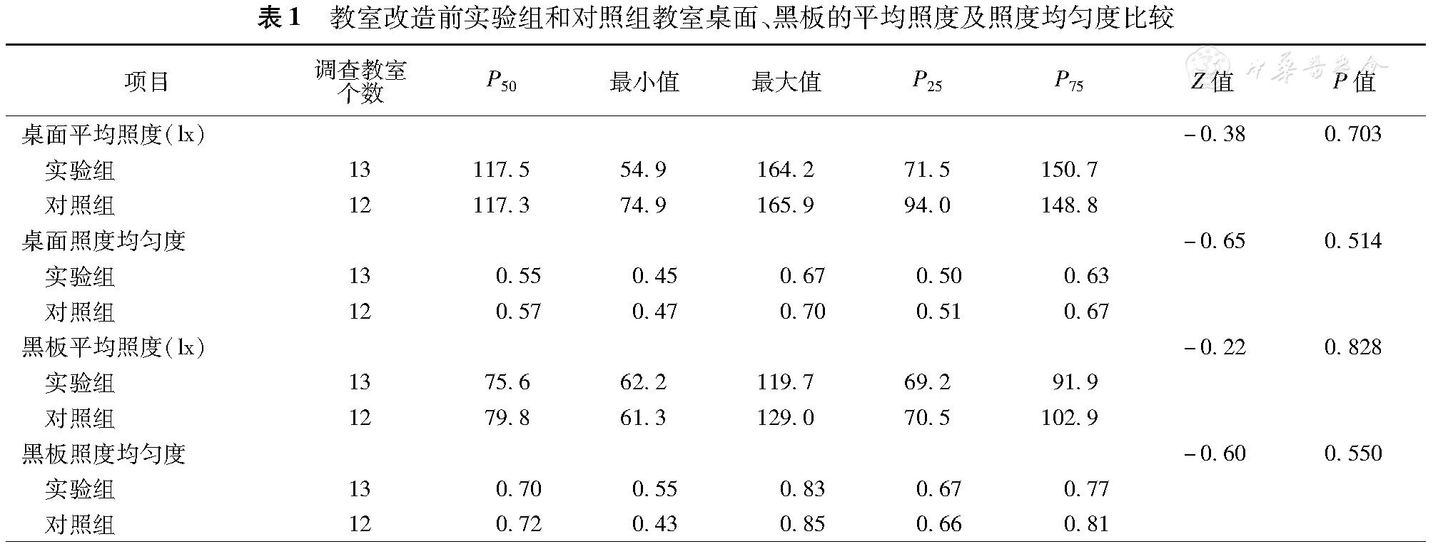 0253-9624-49-02-010-T001.png 0253-9624-49-02-010-T001.png