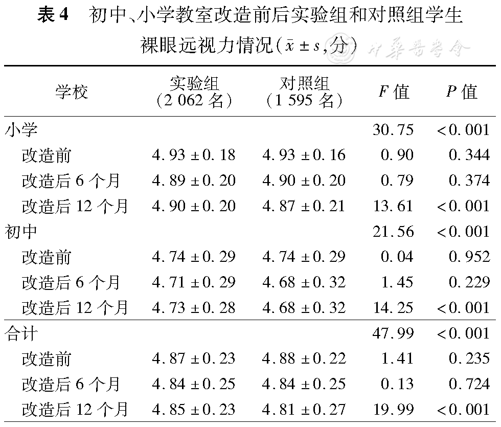 0253-9624-49-02-010-T004.png 0253-9624-49-02-010-T004.png